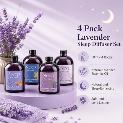 SCENTORINI Reed Diffuser Set, 6.76oz, Lavender Essential Oil Diffuser, Summer Fragrance Reed Diffuser with 24 Sticks for Bedroom Sleep, Spa Relax, Home Fragrance Bathroom Hotel Decor