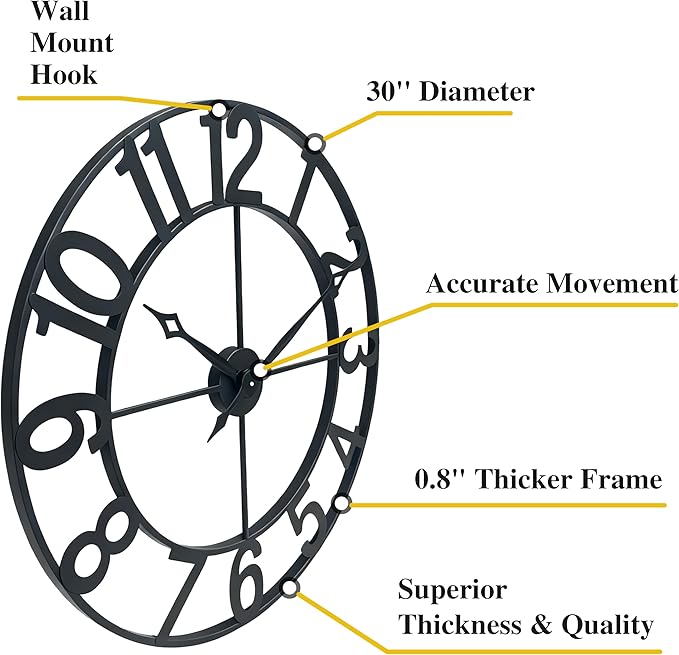 CLXEAST 30 Inch Wall Clocks for Living Room Decor, Oversized Large Black Metal Wall Clock Decorative, Regular Arabic Numeral,Reloj De Pared para Sala