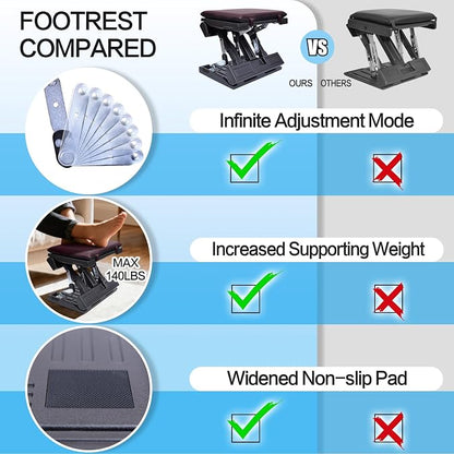 Scalebeard Foot Rest for Under Desk at Work,Height Adjustable Infinite Angle Ergonomic Foldable Footrest for Office, Gaming,Computer, Removable Pad Desk Foot Stool with Massage Beads,All-Season(Brown)