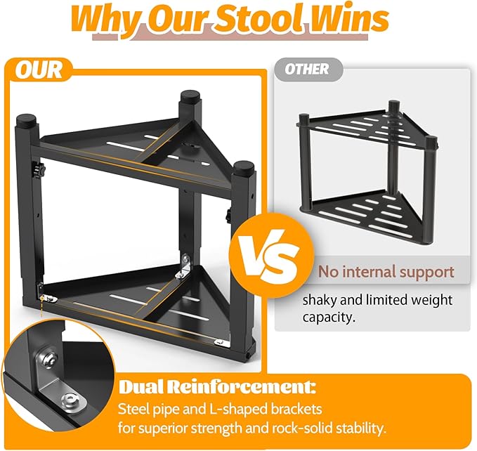 Shower Foot Rest, 12.6"-15.8"-19" Adjustable Heigh Shower Stool for Inside Shower, Stainless Steel Waterproof Shower Stool for Shaving Legs, Corner Bench Caddy with Storage Shelf for Bath Small Space