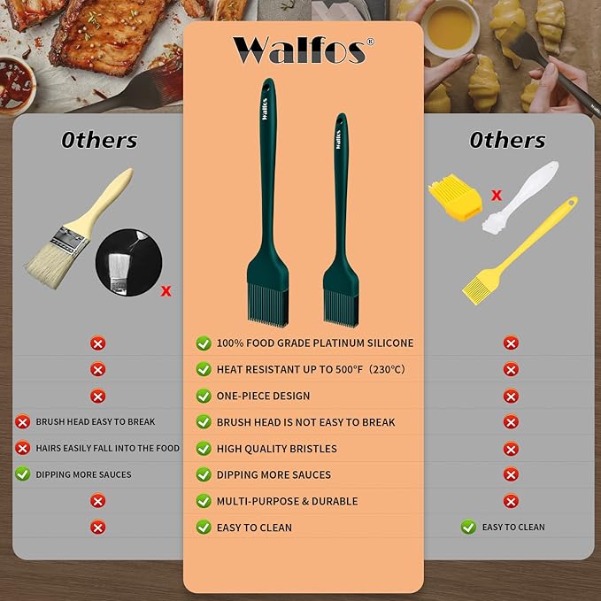 Walfos 600℉ Heat Resistasnt Basting Brush, BPA Free Silicone Pastry Brushes for Cooking, Spread Oil Butter Sauce for Baking Kitchen BBQ Grill, Dishwasher Safe, 2 Size (Large and Samll)