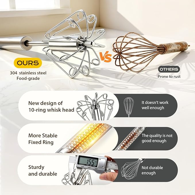 Upgraded Stainless Steel Semi-Automatic Whisk, Easy Push Hand Whisks for Eggs, Cream, Coffee & Light Mixing, Easy Clean Kitchen Whisk for Everyday Cooking (10in)
