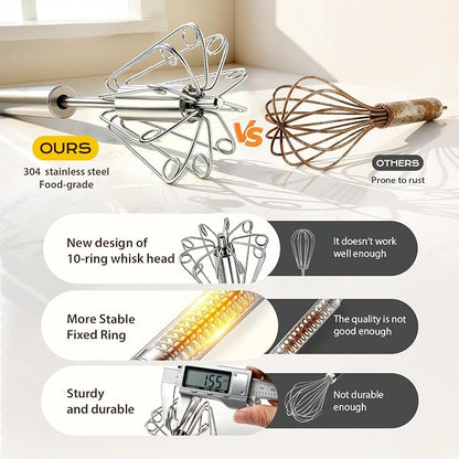 Upgraded Stainless Steel Semi-Automatic Whisk, Easy Push Hand Whisks for Eggs, Cream, Coffee & Light Mixing, Easy Clean Kitchen Whisk for Everyday Cooking (10+12in)
