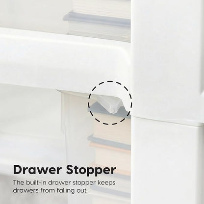 IRIS USA Plastic Drawer Storage Organizer, 3-Drawers, 2-Pack, for Classroom Art Craft Supplies, Bathroom Bedroom, Laundry Room, White/Clear