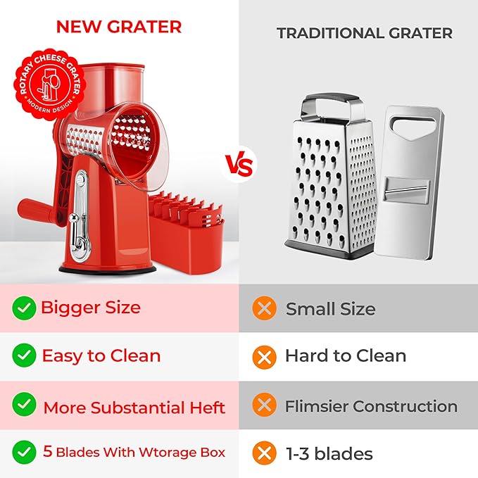 SUSTEAS Rotary Cheese Grater with Handle - Vegetable Shredder with 5 Well-designed Blades & Strong Suction Base,Round Mandoline Slicer & Food Chopper for Kitchen,with Blade Storage Box(Red)