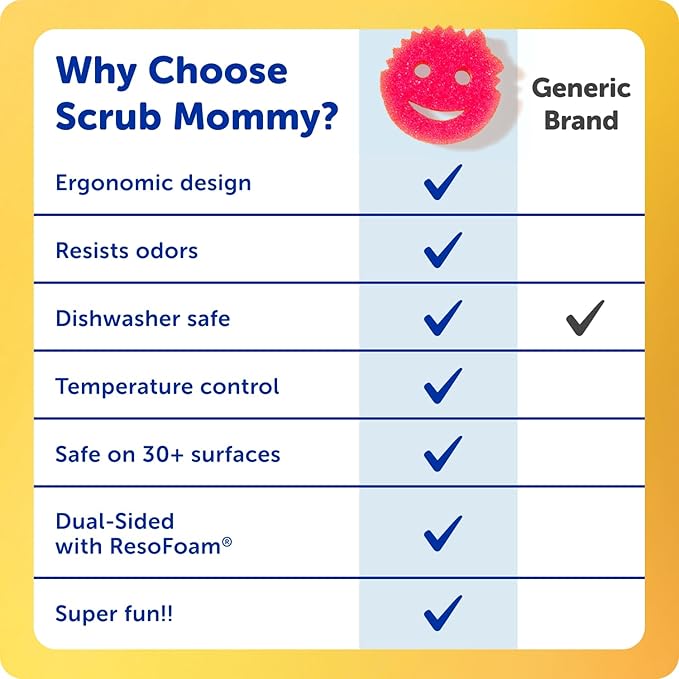 Scrub Daddy Scrub Mommy Kitchen Sponges for Dishes & Wiping Spills - Dual-Sided Dish Scrubber Sponge for Cleaning - Multi-Colored Bulk Pack - Stain & Odor Resistant (7 Count)