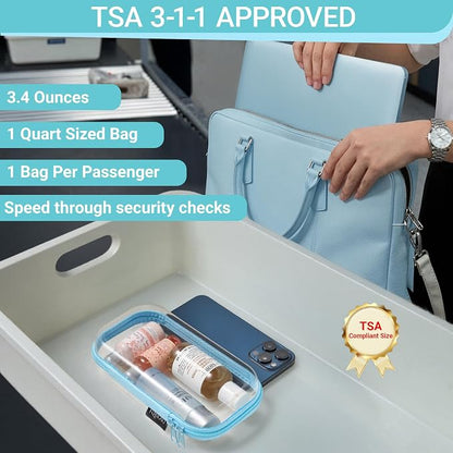 6 Pack Blue Clear Hard Shell Beauty Organizer (2M+4S), 1.2mm Heavy Duty Crush-Proof Cosmetic Case, Reinforced YKK Zippers, Stadium Approved Security Bag for Skincare & Electronics, Multi-Size Set
