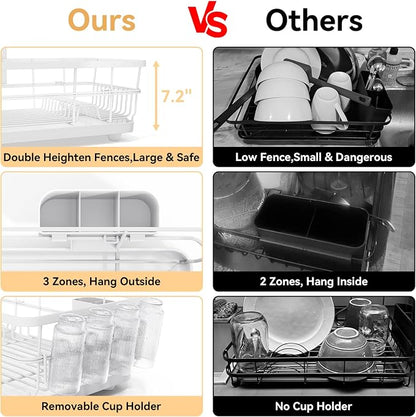 TOOLF Dish Drying Rack, Dish Racks for Kitchen Counter, Stainless Steel Sink Organization and Storage Essentials with Cutlery Holder, Dish Drainer, Home and Appartment Decor, 12.4''W x 16.5''L, White