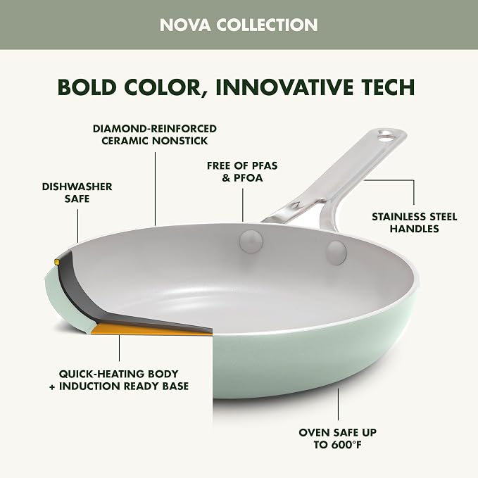 GreenPan Nova 2-Piece Nonstick Frying Pan Set, 8” & 10” Skillets, PFAS-Free Ceramic Cookware, Durable Fast Heating, Induction Ready, Omelet & Eggs, Oven Safe to 600F, Dishwasher Safe, Pistachio Green