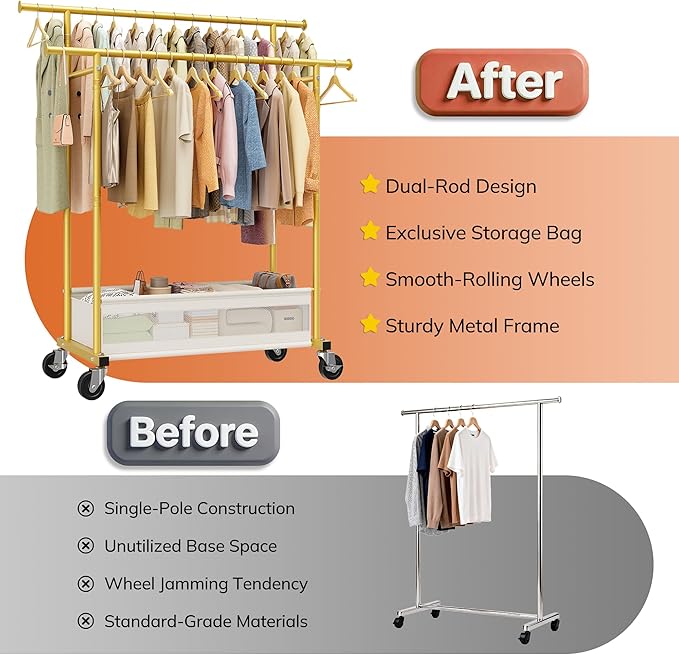 Clothes Rack, Clothing Racks for hanging clothes, Rolling clothes rack with Storage Basket & Heavy Duty Wheels, Double rods clothing rack for Bedroom, Laundry Room, Gold
