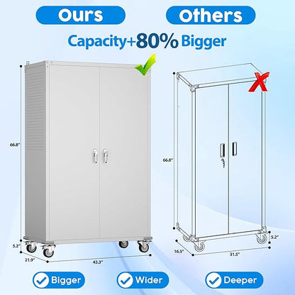 Aobabo Upgraded Wide & Deep Garage Storage Cabinet with Wheels, Metal Storage Cabinet with Door Pegboards and 2 Rod for Garage Home Storage (White, 43.3''W x 21.9''D x 72''H),Required Assembly