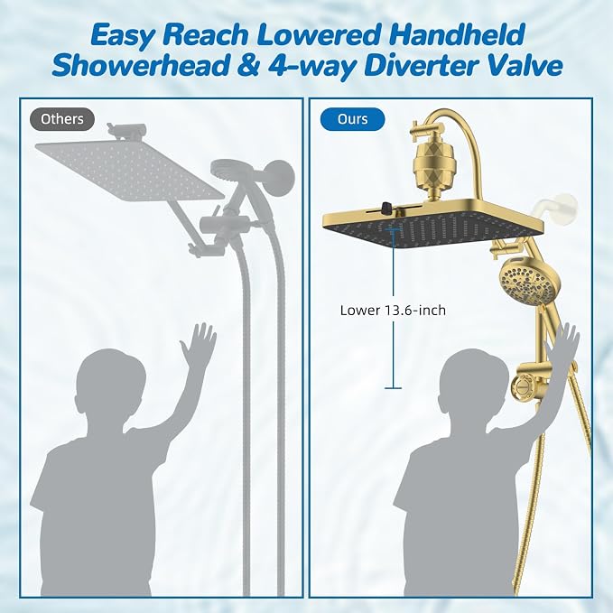 Hibbent cUPC Certified 13'' Shower Head Combo, High Pressure 5 Spray Rainfall Showerhead, 10 Spray Handheld, All Metal Easy Reach 4-way Diverter Arm with Pause Mode, 71'' Hose and Holder, Brushed Gold