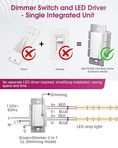 Dimmer Light Switch & 12V 120W Dimmable LED Driver 2 in 1, UL Listed Class 2 Single-Pole or 3-Way Slide Dimmer Switch for Led Lights,120VAC to 12VDC Power Supply for Low Voltage Project, Glossy White