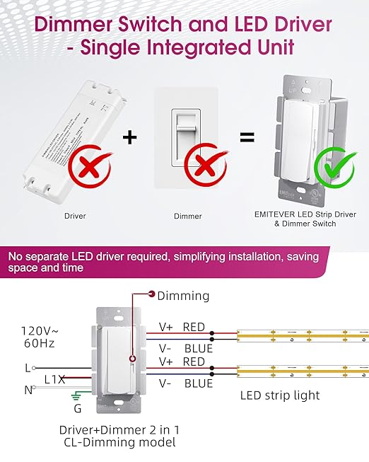 Dimmer Light Switch & 24V 160W Dimmable LED Driver 2 in 1, UL Listed Class 2 Single-Pole or 3-Way Slide Dimmer Switch for Led Lights,120VAC to 24VDC Power Supply for Low Voltage Project, Glossy White