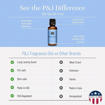 P&J Trading - Fresh Cotton Scented Oil 100ml - Fragrance Oil for Candle Making, Soap Making, Diffuser Oil