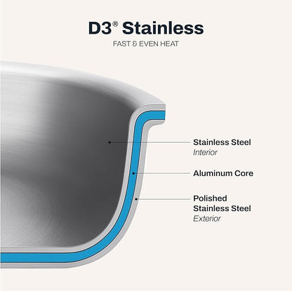 All-Clad D3® Stainless Steel 10 inch Frying Pan Covered- Made in the USA- The Original Bonded Professional Cookware- Oven Safe & Induction Compatible