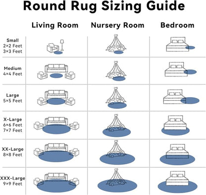 OLANLY Blue Round Rugs for Bedroom - Machine Washable, 5 ft Circle Area Rugs for Living Room, Soft and Fluffy Shaggy Carpet for Teen Girl and Boys, Nursery Rooms, Dorms, Home Decor Aesthetic