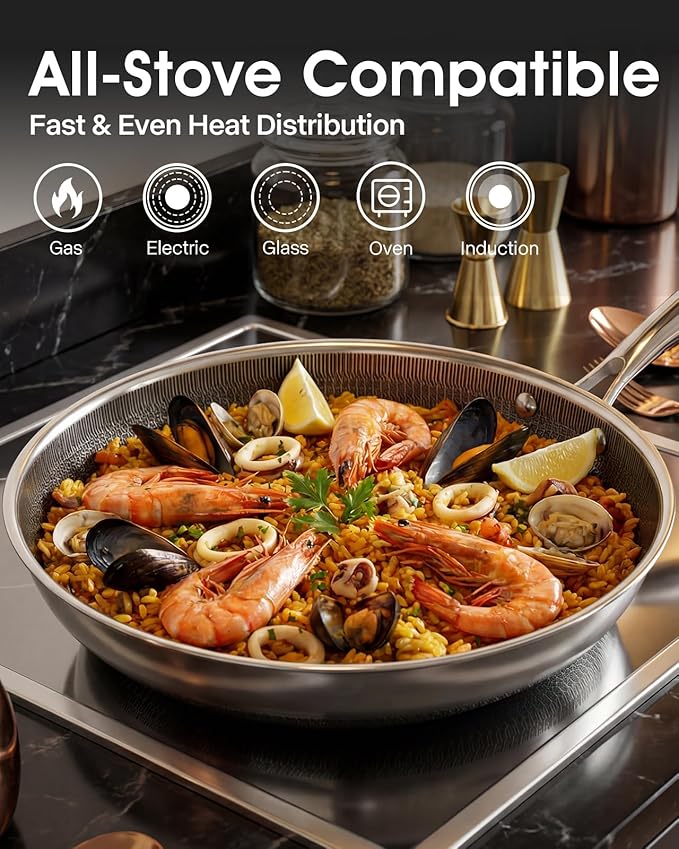 Nonstick Frying Pan with Lid,12-Inch Stainless Steel Skillet with Honeycomb Surface,Dishwasher-Friendly,Oven-Safe,Induction Compatible,PFAS-Free,Non-Toxic,Compatible with All Cooktops.