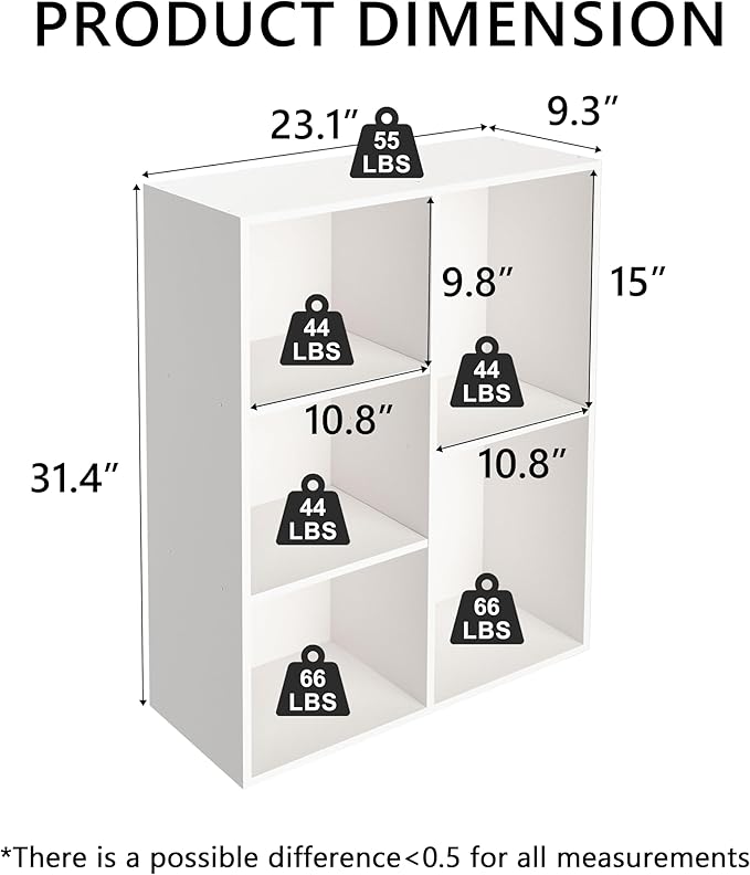 Cube Bookshelf, White Wooden Cube Storage Organizer, Freestanding Book Shelf, Cubby Shelf, Perfect Shelves for Bedroom, Kids Room, Closet, Classroom & Office (5-Cube)