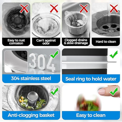 Kitchen Sink Drain Strainer - 3Pack Sink Stopper, Drain Protector, Kitchen Drain Plug & Sink Installation Parts with Anti-Clogging Basket, Fit US Standard 3-1/2'' Sink Drain Hole, Black