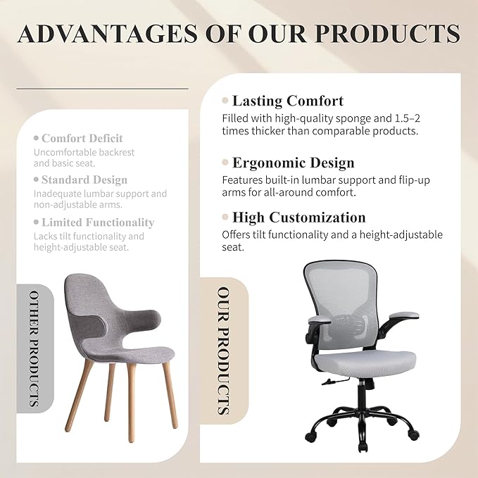 Flysky Ergonomic Office Chair, Mesh Home Office Desk Chair with Flip-up Arms and Lumbar Support, Height Adjustable, Swivel, Gray