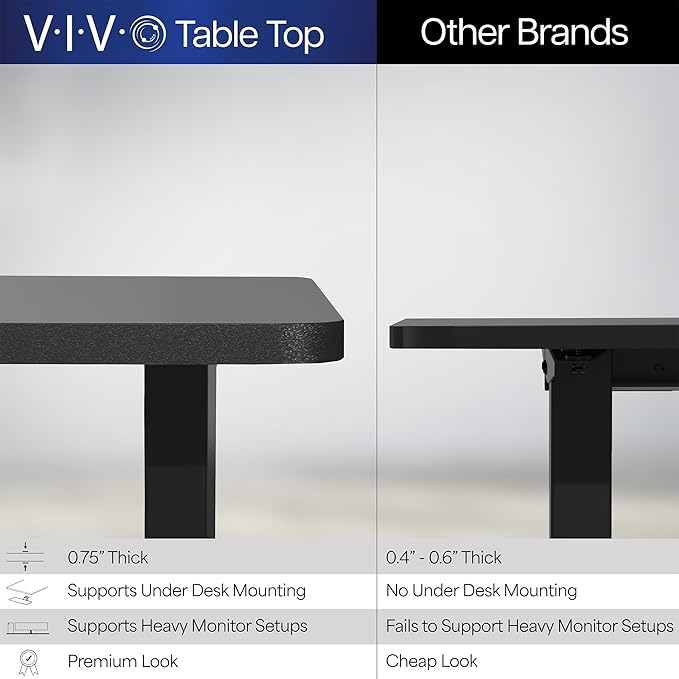 VIVO Electric 63 x 32 in Standing Desk, Touch Screen Adjustment, 220 lb Frame Support, 2E Series, White Top Black Frame, DESK-KIT-2EBW