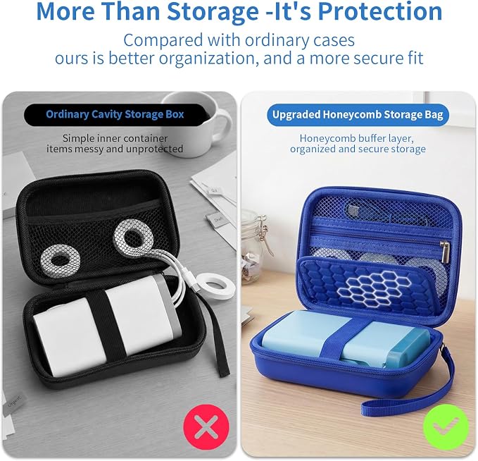 Comecase Case Compatible with Nelko P21/ for Phomemo D30 D35 Label Maker Machine, for JADENS D11/ for SUPVAN Mini Labeler Sticker, Labler Maker Storage for Tape&Accessories (Deep Blue)