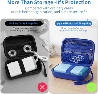 Comecase Case Compatible with Nelko P21/ for Phomemo D30 D35 Label Maker Machine, for JADENS D11/ for SUPVAN Mini Labeler Sticker, Labler Maker Storage for Tape&Accessories (Deep Blue)