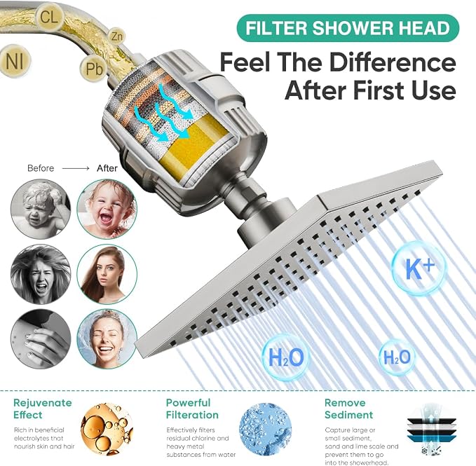Cobbe High Pressure Filtered Shower Head Combo, Rain Shower Head with 20 Stage Shower Head Filter for Hard Water - Adjustable Replacement Remove Chlorine and Harmful Substances, Brushed Nickel