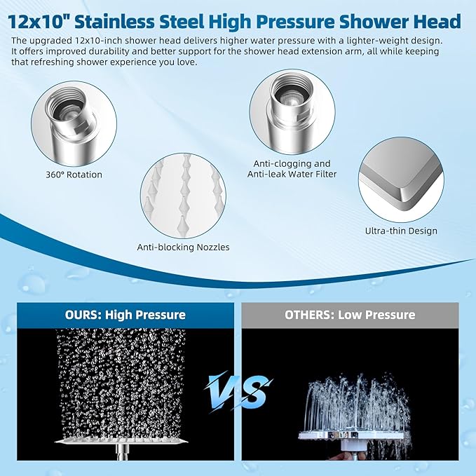 Hibbent All Metal cUPC Certified Shower Head, 12'' High Pressure Rainfall Shower Head, Handheld Showerhead Combo with 16'' Adjustable Extension Arm, 10 Sprays, 71'' Hose, Showerhead Holder, Chrome