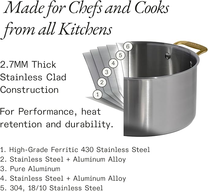 Made In Cookware - 8 Quart Stainless Steel Stock Pot With Lid (Antique Brass Handle) - 5 Ply Stainless Clad - Professional Cookware - Crafted in Italy - Induction Compatible