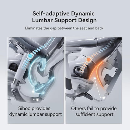 SIHOO Doro C300 Pro Ergonomic Office Chair with Footrest, Ultra-Soft 6D Armrests, Dynamic Lumbar Support, and Seat Depth Adjustment for Office (Grey)