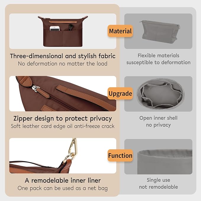 GIVLEFLY Purse Organizer with Zipper Protecting Privacy Multiple Pockets Tote Bag Organizer Inserts Lightweight Handbag Dividers with Handle,Fit for City 23 and Longchamp (Brown,Small)