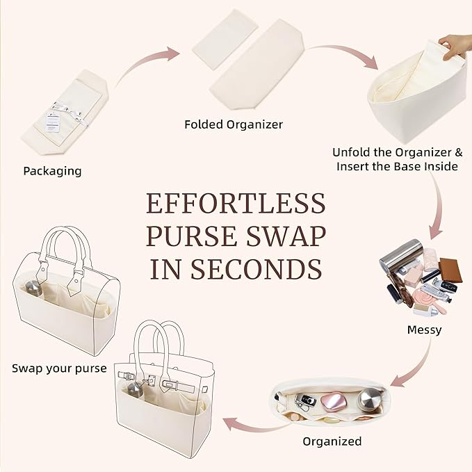 Purse Organizer Insert, Satin Tote Bag Organizer with 8 Sizes, Handbag Dividers for Inside Purse, Compatible with Longchamp, Neverful, 25C Hobo and More Bags（Slender Large,Craie）