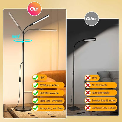 LED Floor Lamp, 18W Super Bright Floor Lamp for Living Room, Adjustable Stepless Colors & Brightness Standing Lamp, Eye Caring Reading Light with Remote