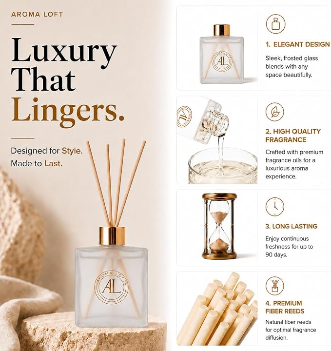 Frosted Reed Diffusers for Home | Premium Fragrance Diffuser | Frosted Diffuser Sticks in Oil Set with Rustic Amber Scent | Smell Good Stuff,Long-Lasting Oil for Bathroom & Office 5 oz