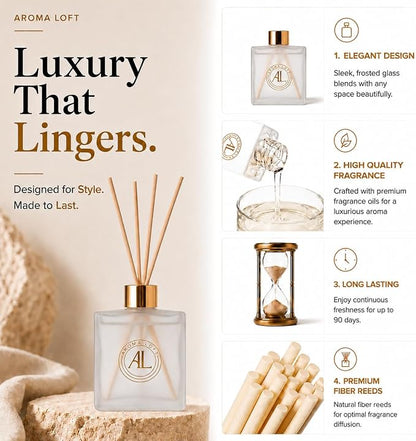 Frosted Reed Diffusers for Home | Premium Fragrance Diffuser | Frosted Diffuser Sticks in Oil Set with Fresh Linen Scent | Smell Good Stuff | Long-Lasting Oil for Bathroom & Office (5 oz)