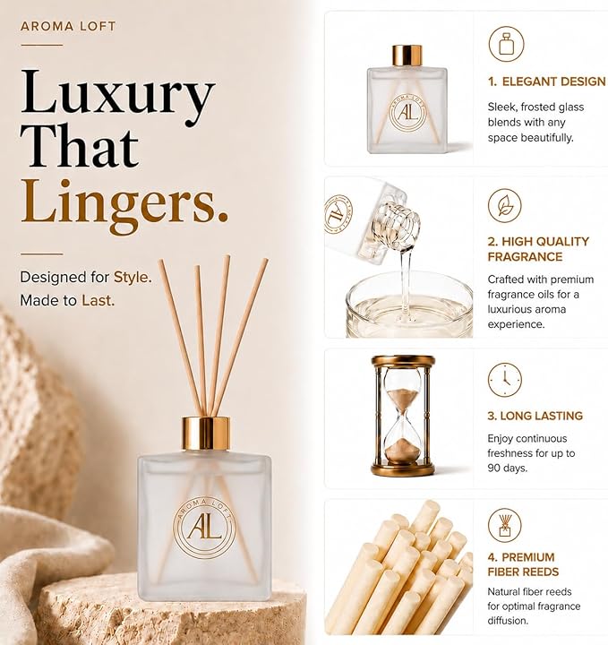 Frosted Reed Diffusers Sticks in Oil Set with Sunlit Citrus Scent | Long-Lasting Reed Diffusers for Home, Office, Bathroom, & Bedroom Decor Fragrance Diffuser | Frosted Diffuser | (5 oz)