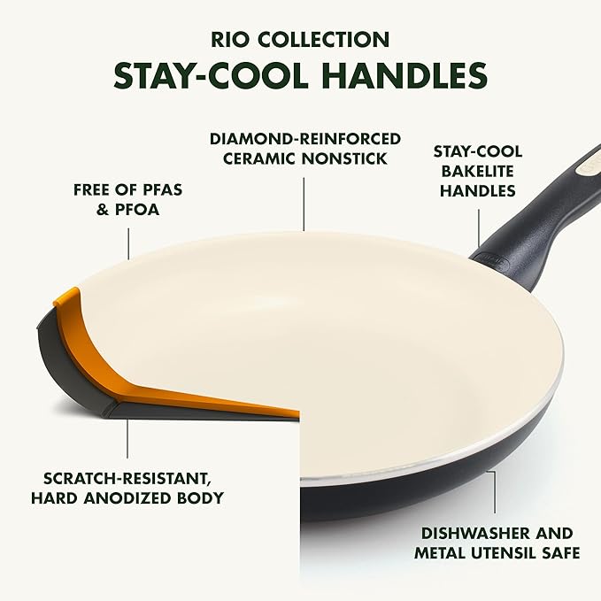GreenPan Rio 8" and 10" Frying Pan Skillet Set, PFAS-Free, Healthy Ceramic Nonstick Cookware, Stay-Cool Bakelite Handles, Dishwasher Safe, Easy Clean, Durable Performance, Black