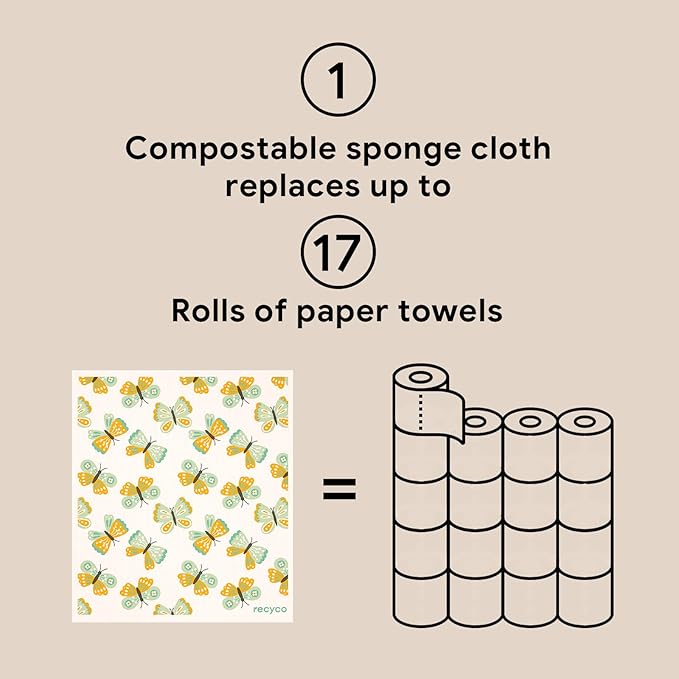 RECYCO Swedish Dishcloths for Kitchen | 5 Pack Gingham Flutter Washable Dish Rags | Cellulose Reusable Cleaning Paper Towels | Absorbent Counter Dish Cloth Sponge Kitchen Wipes, 8" L x 7" W