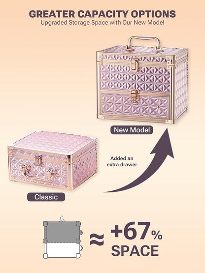 Qislee Makeup Box with A Detachable Lighted Mirror, Waterproof Travel Train Case, Cosmetic Organizer and Makeup Suitcase with Adjustable Dividers, Magnetic LED Mirror(Sparkling Pink)