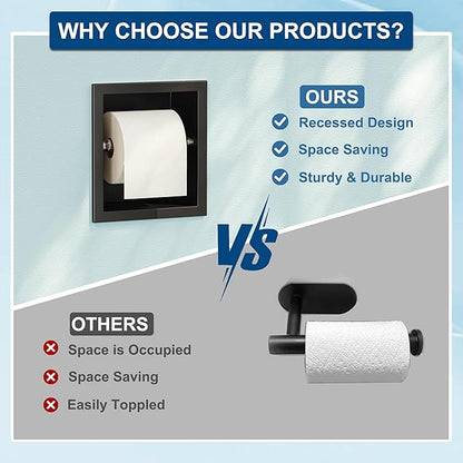 Neodrain Recessed Toilet Paper Holder - 304 Stainless Steel Built-in Wall Mount Bathroom Tissue Dispenser for Mega Rolls (Matte Black)