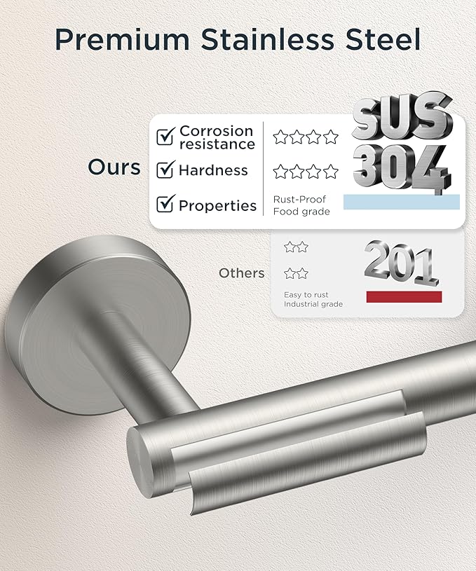 FORIOUS Toilet Paper Holder Wall Mount, Stainless Steel Rustproof Double Post Pivoting Tissue Roll Holder for Bathroom, Commercial Toilet Paper Dispenser (2 Pack, Stainless Steel)