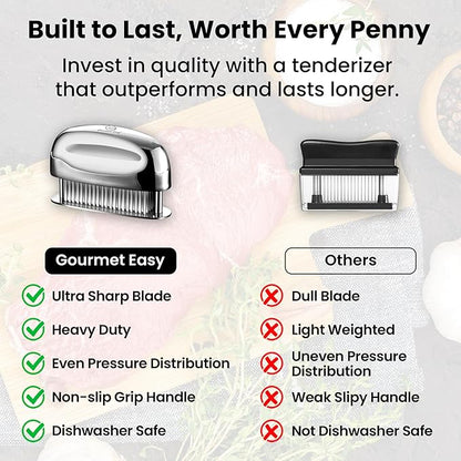 Meat Tenderizer Tool - Hand Held Blade Tenderizer for Meat - Ultra Sharp Needle Blades 100% Stainless Steel - Heavy Duty Kitchen Gadgets - Cooking Gadgets for Tenderizing Chicken, Steak, Veal, BBQ