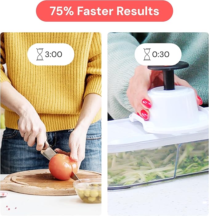 Fullstar Core Vegetable Chopper - Chop and Slice Lid - Food Chopper with Container, Veggie Chopper, Fruit Slicer, Onion Dicer - Meal Prep Essential - Kitchen Gadgets and Gifts (6-in-1, White/Black)