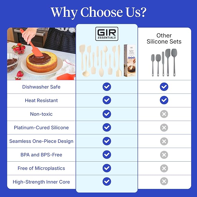 GIR: Get It Right 10-Piece Silicone Essentials Kitchen utensils set - Ladle, Spatula, Flip, Spoon & Spoonula - Non toxic cooking utensils for Nonstick Cookware, Cooking and Baking - Cream