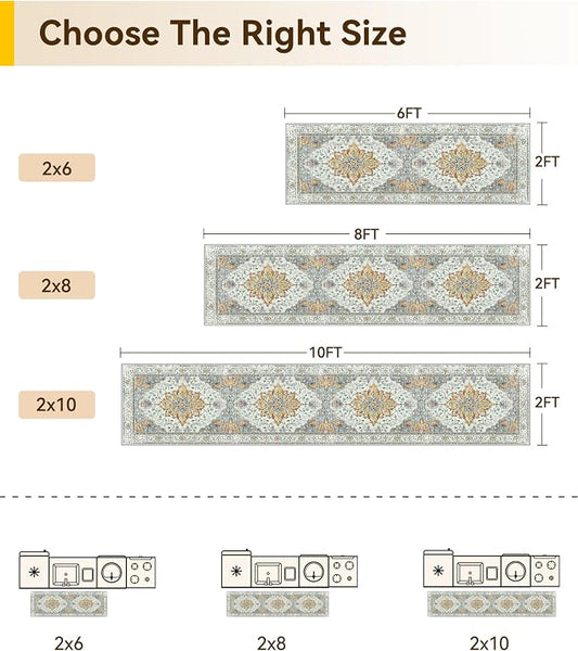 RELEANY Area Rugs Runner 2'x6' Washable Non-Slip, Floral Vintage Distress Medallion Carpet for Kitchen Hallway Bedroom Beside Laundry Room Bathroom, Beige Carbon Grey Orange