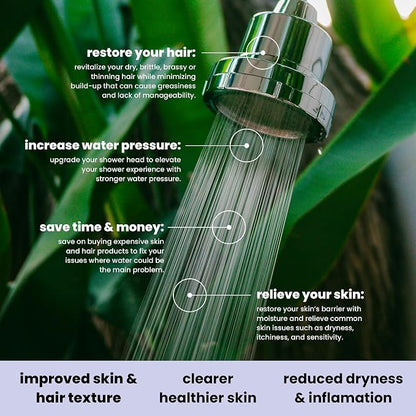 Eskiin Filtered Showerhead - Best Shower Head With Filters For Healthy Hair & Skin - High Pressure Hard Water Softener - Reduce Dandruff, Protect Colored Hair, And Soothe Dry Skin (Brushed Nickel)