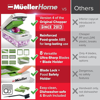 MUELLER HOME Pro-Series 10-in-1, 8 Blade Vegetable Chopper, Onion Mincer, Cutter, Dicer, Egg Slicer with Container, French Fry Cutter Potato Slicer, Home Essentials, Salad Chopper White Sand/Green