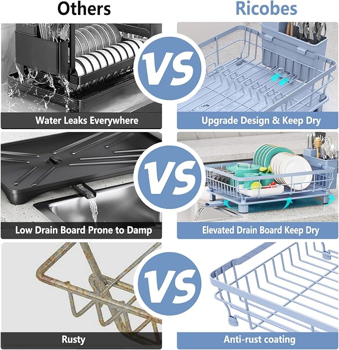Dish Drying Rack - Space Saving Dish Rack - Dish Racks for Kitchen Counter with Drainboard,Rustproof Dish Drainer with Removable Utensil Holder,Blue